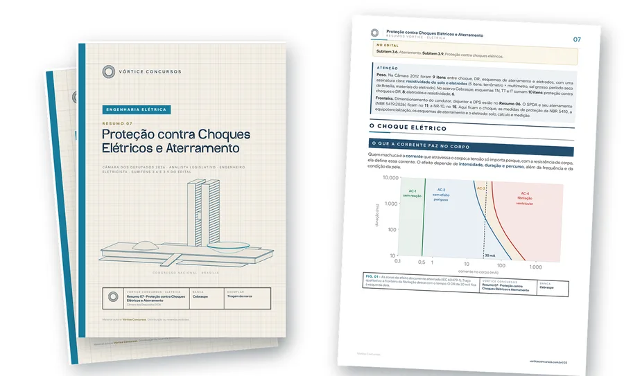 Capa e página do material de Engenharia Elétrica, Câmara