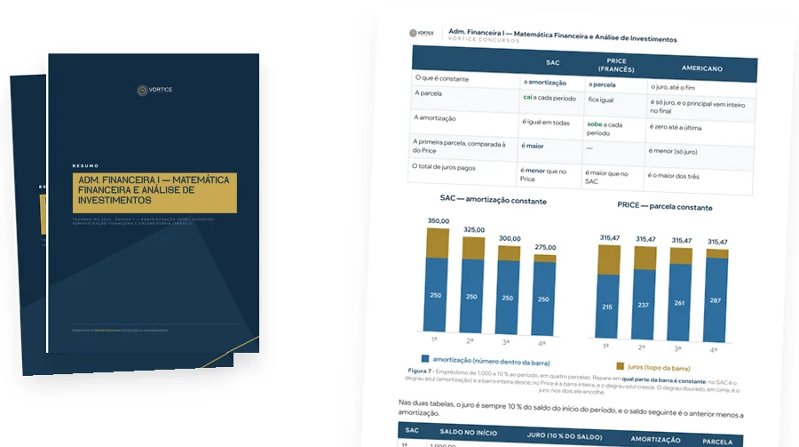 Capa e página do material de Administração, nível superior
